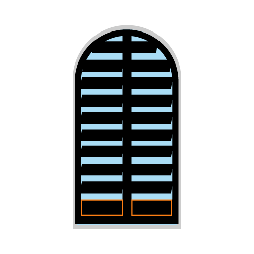 Forme arcuite multi-panou